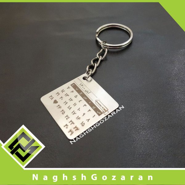جاکلیدی مربع استیل